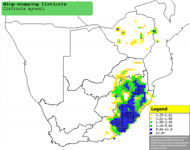 Usual distribution